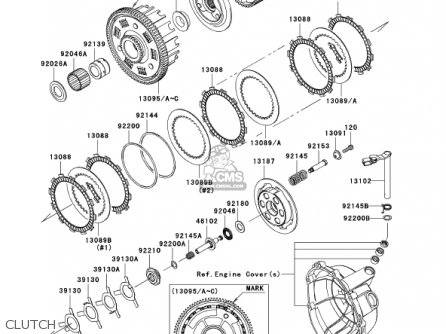 CLUTCH - ZX636D6F ZX6R 2006 USA CALIFORNIA CANADA