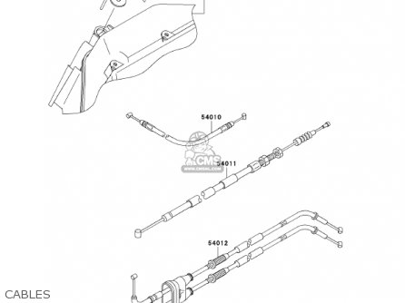 CABLES - ZX636D6F ZX6R 2006 USA CALIFORNIA CANADA