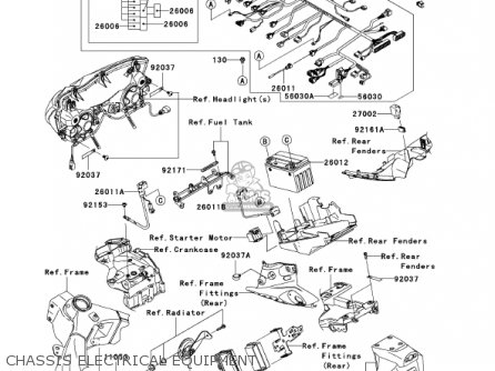 CHASSIS ELECTRICAL EQUIPMENT - ZX636D6F ZX6R 2006 USA CALIFORNIA CANADA