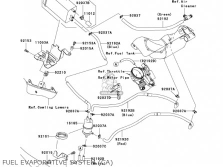 FUEL EVAPORATIVE SYSTEM (CA) - ZX636D6F ZX6R 2006 USA CALIFORNIA CANADA