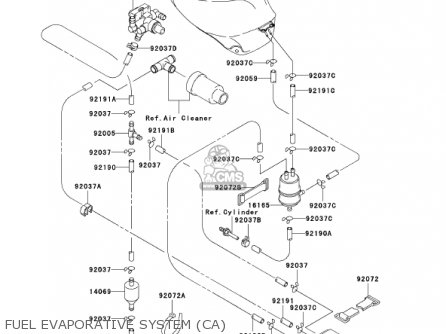 FUEL EVAPORATIVE SYSTEM (CA) - ZX750-P8 2003 USA CALIFORNIA CANADA