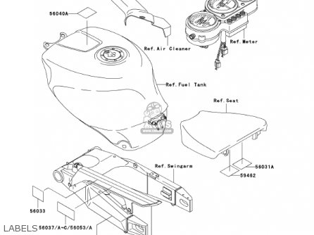 LABELS - ZX750-P8 2003 USA CALIFORNIA CANADA