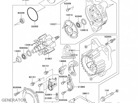 GENERATOR - ZX750-P8 2003 USA CALIFORNIA CANADA