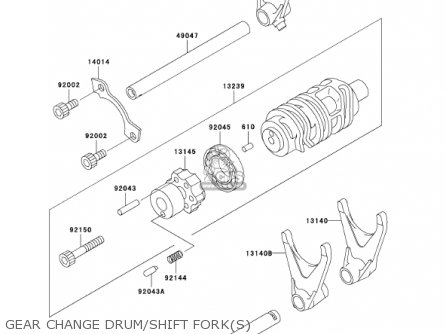 GEAR CHANGE DRUM/SHIFT FORK(S) - ZX750-P8 2003 USA CALIFORNIA CANADA