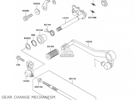 GEAR CHANGE MECHANISM - ZX750-P8 2003 USA CALIFORNIA CANADA