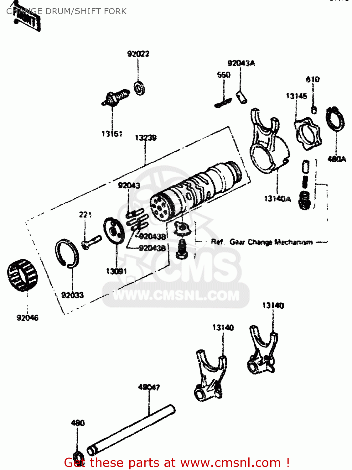 CHANGE DRUM/SHIFT FORK ZX750A1 1983 EUROPE UK FR IT NR SD ST