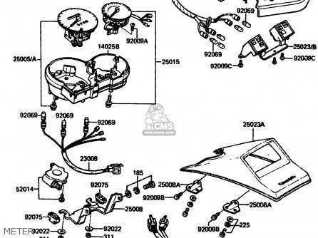 METER - ZX750A1 1983 EUROPE UK FR IT NR SD ST