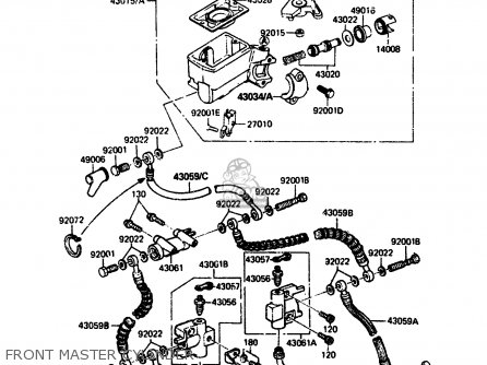 FRONT MASTER CYLINDER - ZX750A1 1983 EUROPE UK FR IT NR SD ST