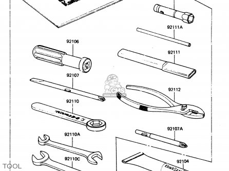 TOOL - ZX750A1 1983 EUROPE UK FR IT NR SD ST