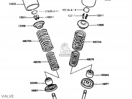 VALVE - ZX750A1 1983 EUROPE UK FR IT NR SD ST