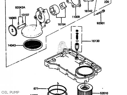 OIL PUMP - ZX750A1 1983 EUROPE UK FR IT NR SD ST