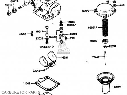 CARBURETOR PARTS - ZX750A1 1983 EUROPE UK FR IT NR SD ST