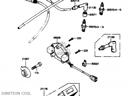 IGNITION COIL - ZX750A1 1983 EUROPE UK FR IT NR SD ST