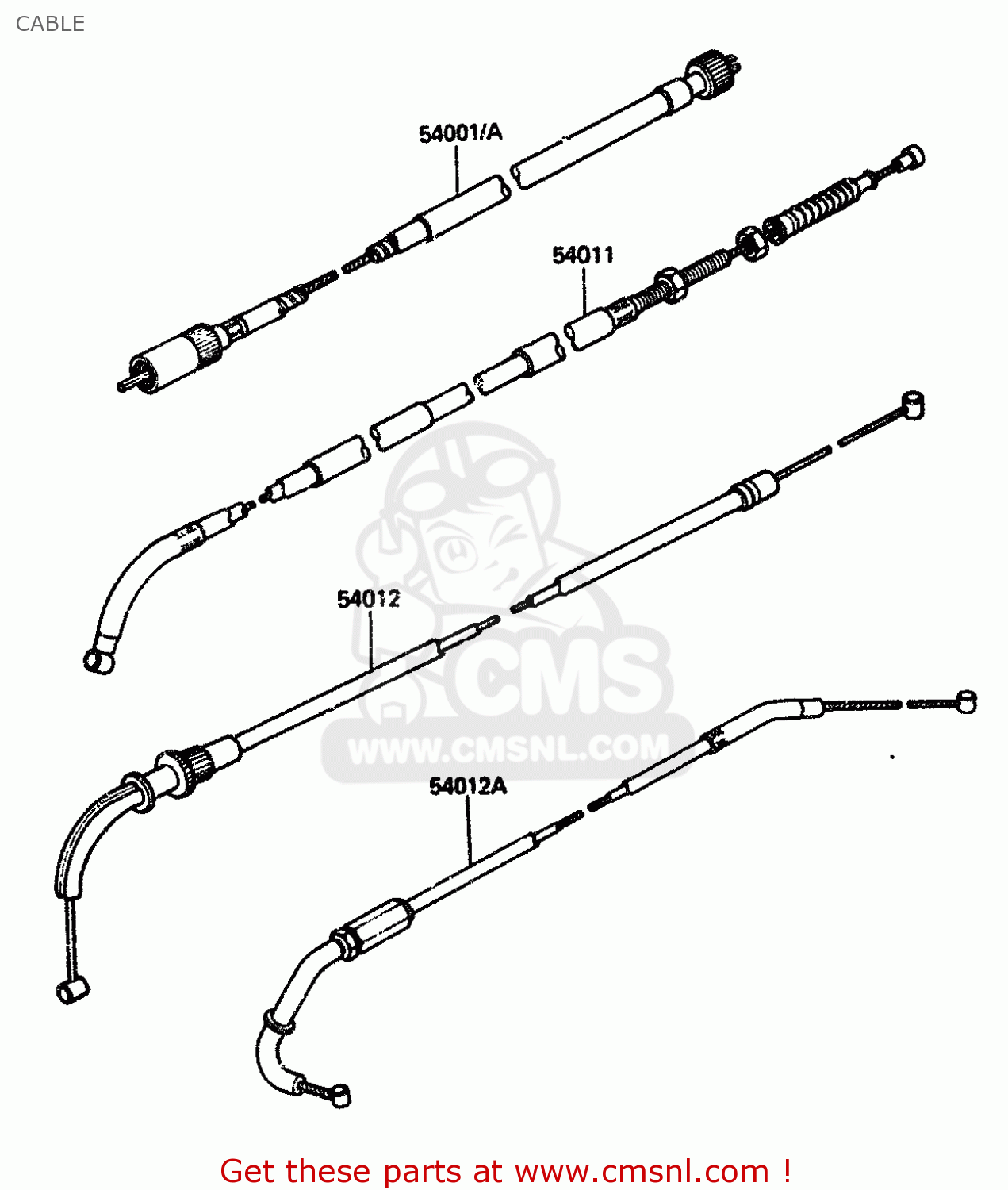 CABLE ZX750A2 1984 EUROPE UK FR GR IT NR SD