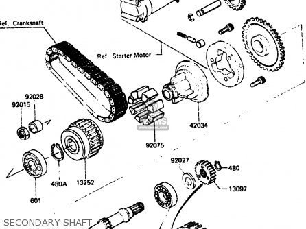 SECONDARY SHAFT - ZX750A2 1984 EUROPE UK FR GR IT NR SD