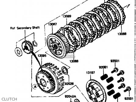 CLUTCH - ZX750A2 1984 EUROPE UK FR GR IT NR SD