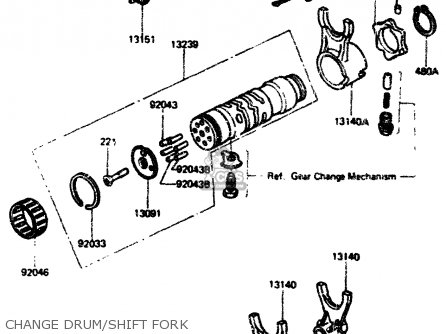 CHANGE DRUM/SHIFT FORK - ZX750A2 1984 EUROPE UK FR GR IT NR SD