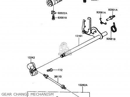 GEAR CHANGE MECHANISM - ZX750A2 1984 EUROPE UK FR GR IT NR SD