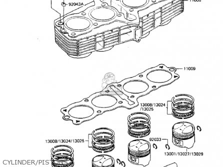 CYLINDER/PISTONS - ZX750A2 GPZ750 1984 USA CALIFORNIA CANADA