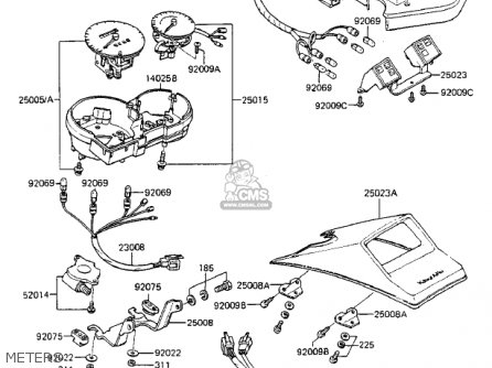 METERS - ZX750A2 GPZ750 1984 USA CALIFORNIA CANADA