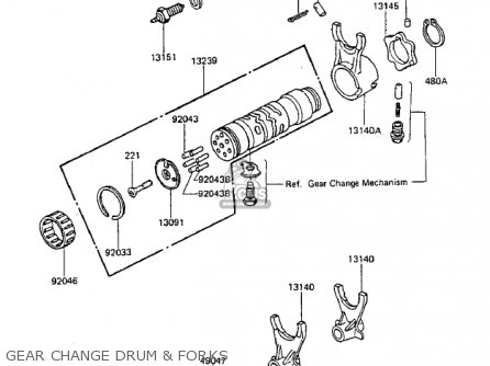 GEAR CHANGE DRUM & FORKS - ZX750A2 GPZ750 1984 USA CALIFORNIA CANADA