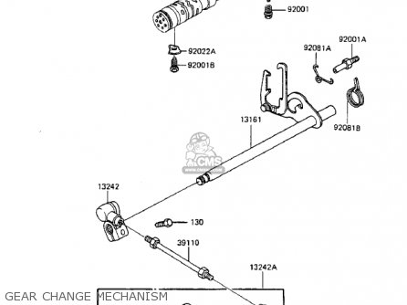 GEAR CHANGE MECHANISM - ZX750A2 GPZ750 1984 USA CALIFORNIA CANADA