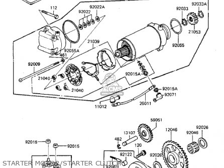 STARTER MOTOR/STARTER CLUTCH - ZX750A2 GPZ750 1984 USA CALIFORNIA CANADA