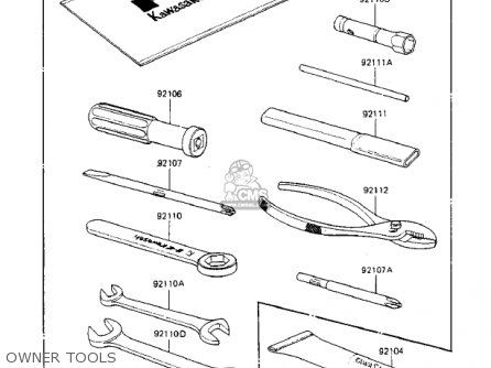 OWNER TOOLS - ZX750A2 GPZ750 1984 USA CALIFORNIA CANADA