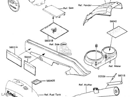 LABELS - ZX750A2 GPZ750 1984 USA CALIFORNIA CANADA