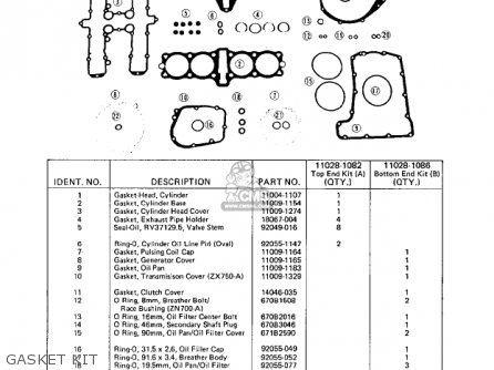 GASKET KIT - ZX750A2 GPZ750 1984 USA CALIFORNIA CANADA
