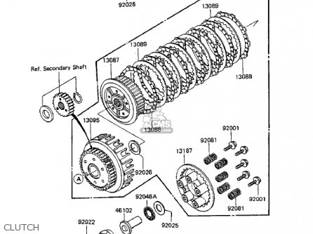 CLUTCH - ZX750A2 GPZ750 1984 USA CALIFORNIA CANADA