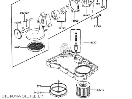 OIL PUMP/OIL FILTER - ZX750A2 GPZ750 1984 USA CALIFORNIA CANADA