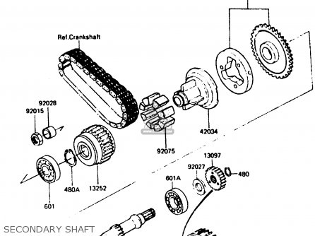 SECONDARY SHAFT - ZX750A3 1985 EUROPE UK FR GR IT NR SD