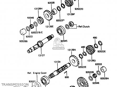 TRANSMISSION - ZX750A3 1985 EUROPE UK FR GR IT NR SD