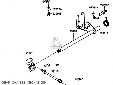 GEAR CHANGE MECHANISM - ZX750A3 1985 EUROPE UK FR GR IT NR SD