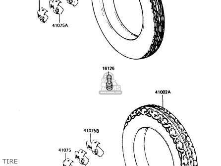 TIRE - ZX750A3 1985 EUROPE UK FR GR IT NR SD