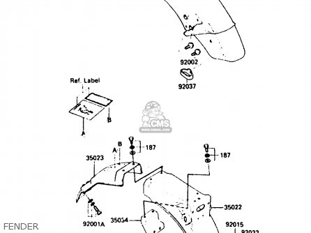 FENDER - ZX750A3 1985 EUROPE UK FR GR IT NR SD
