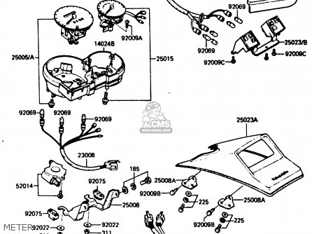 METER - ZX750A3 1985 EUROPE UK FR GR IT NR SD