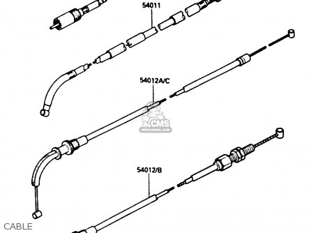 CABLE - ZX750A3 1985 EUROPE UK FR GR IT NR SD