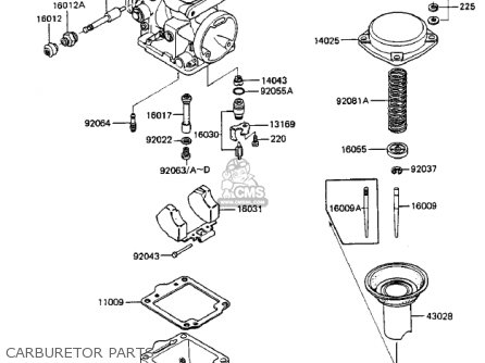 CARBURETOR PARTS - ZX750A3 GPZ750 1985 USA CALIFORNIA CANADA