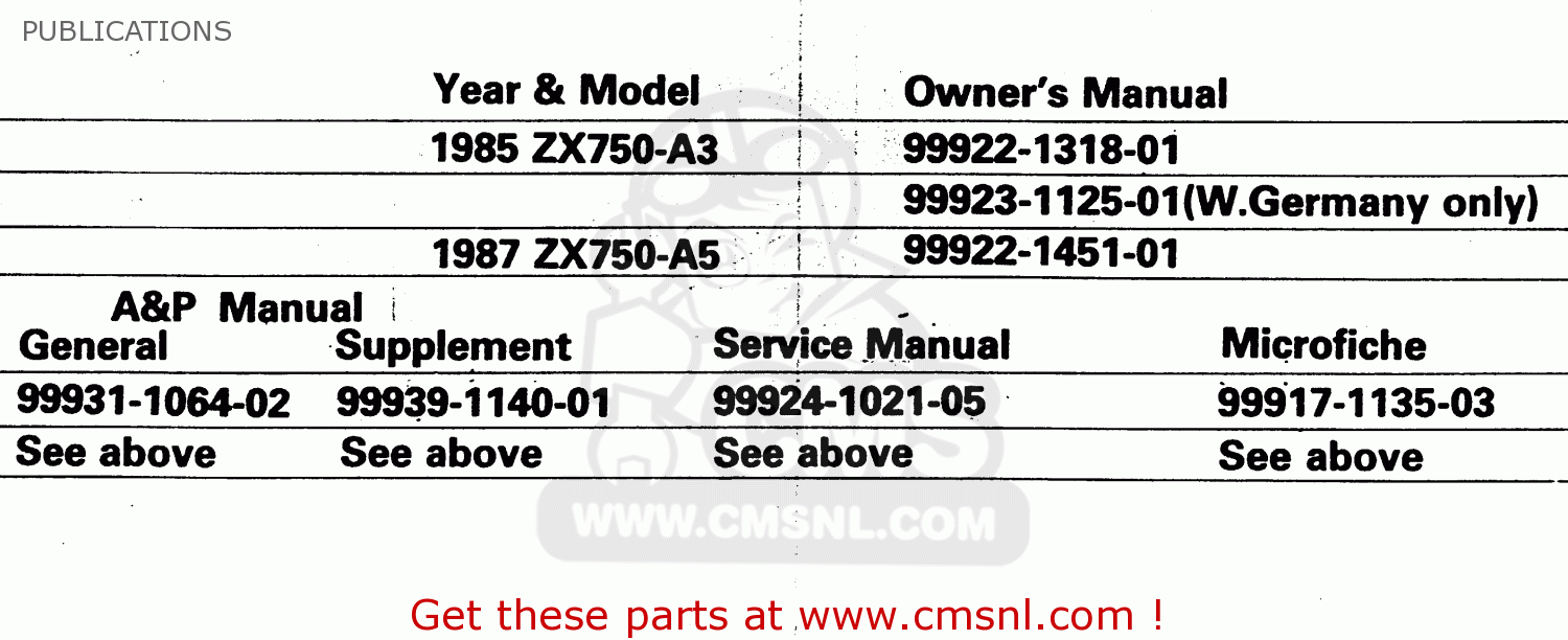 PUBLICATIONS ZX750A5 GPZ750 1987 USA