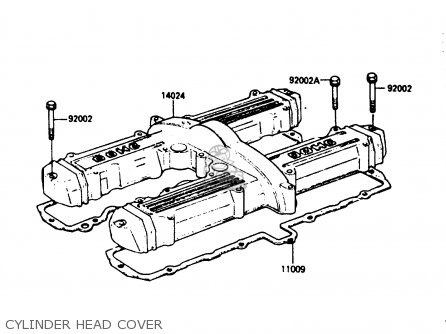 CYLINDER HEAD COVER - ZX750A5 GPZ750 1987 USA