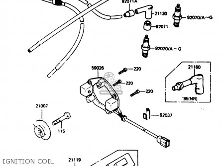 IGNITION COIL - ZX750A5 GPZ750 1987 USA
