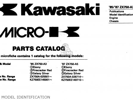 MODEL IDENTIFICATION - ZX750A5 GPZ750 1987 USA