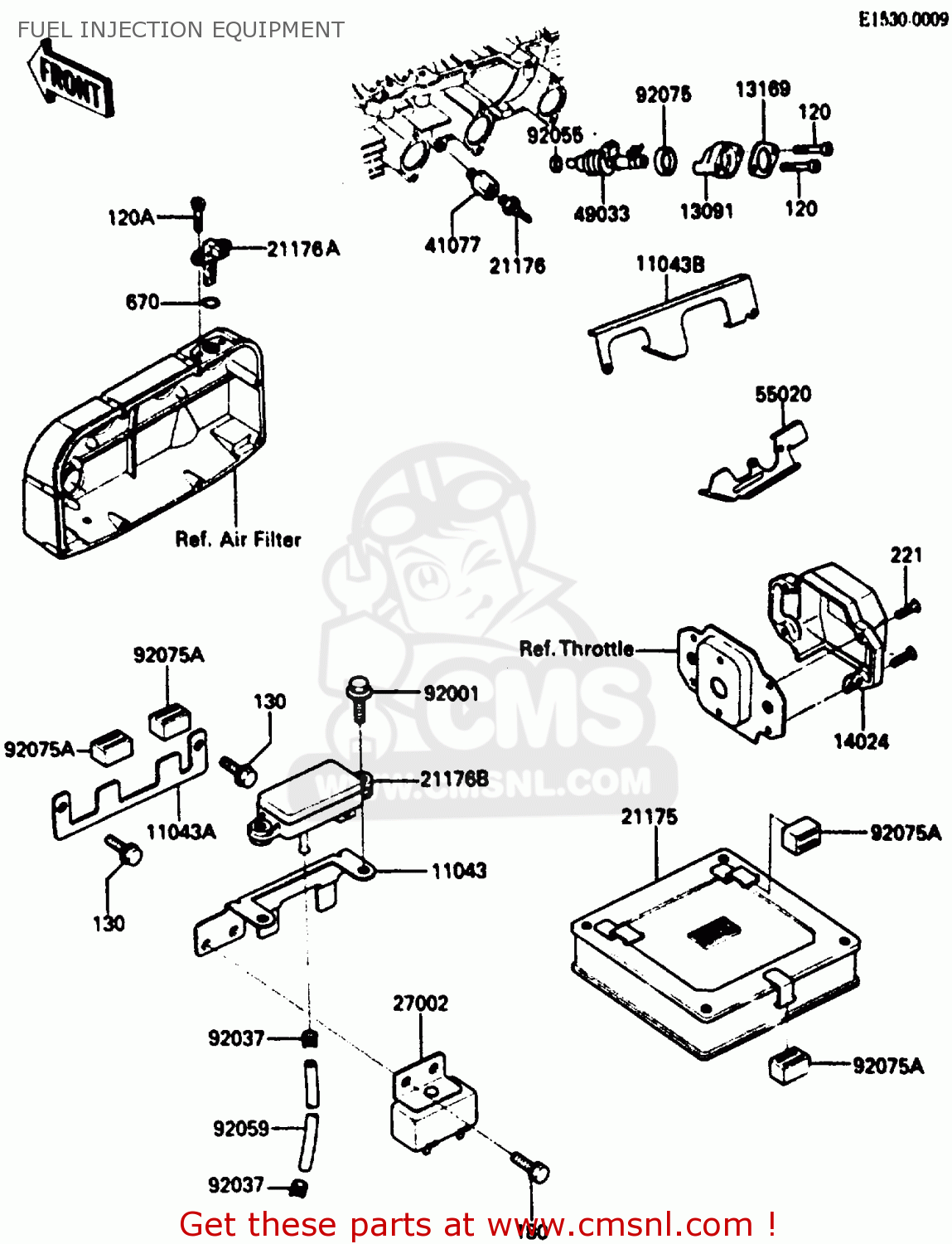 FUEL INJECTION EQUIPMENT ZX750E1 1984 EUROPE FR FU GR IT NR SD ST