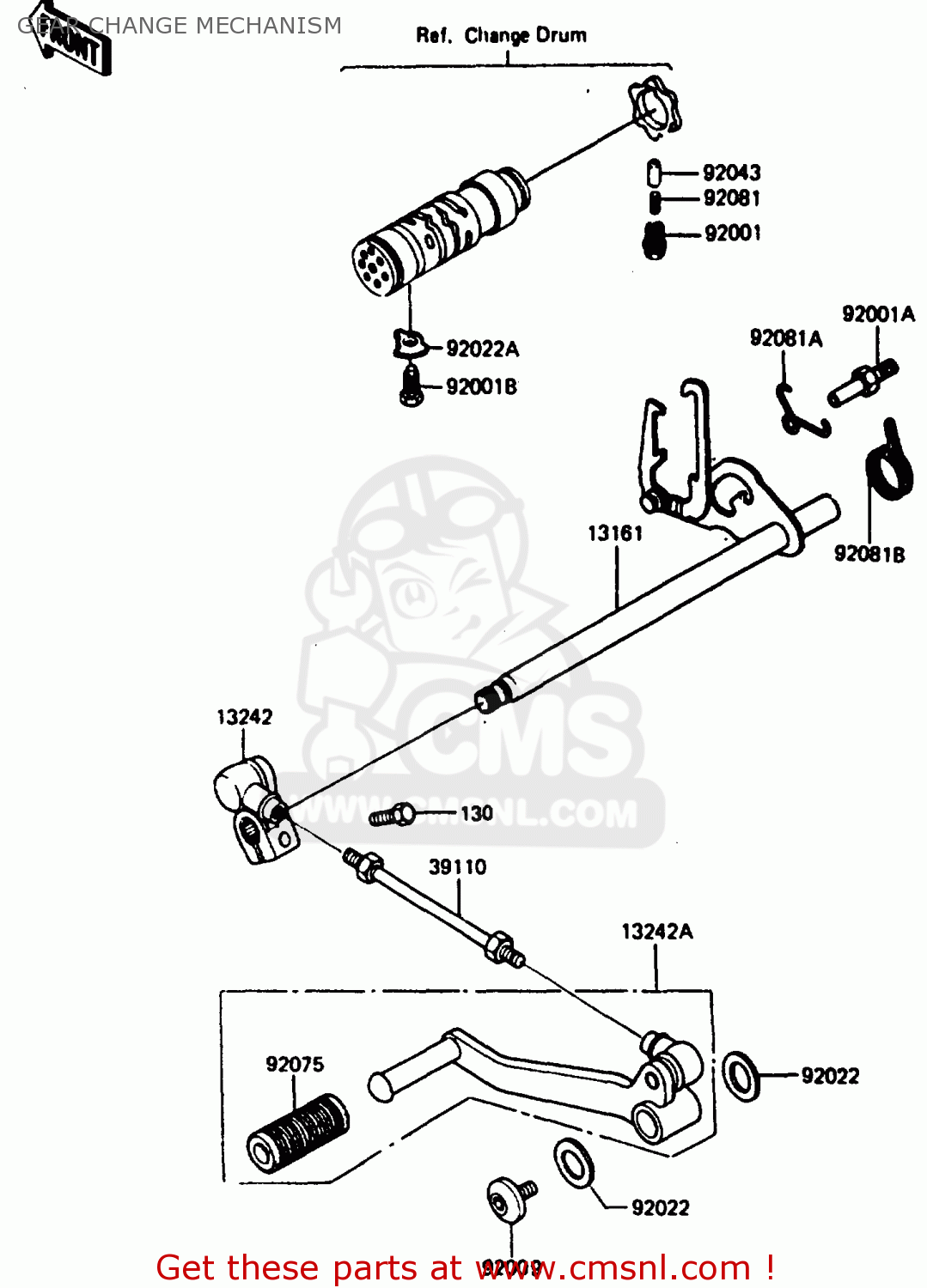 GEAR CHANGE MECHANISM ZX750E1 1984 EUROPE FR FU GR IT NR SD ST