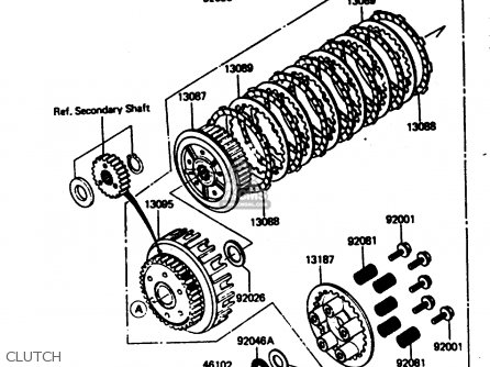 CLUTCH - ZX750E1 1984 EUROPE FR FU GR IT NR SD ST