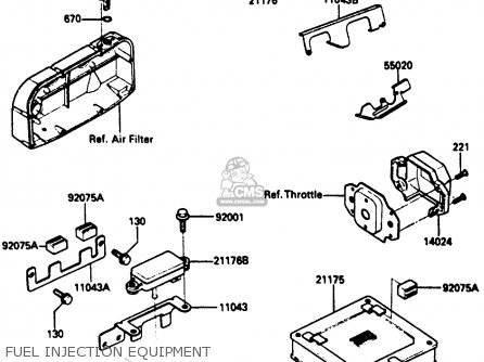 FUEL INJECTION EQUIPMENT - ZX750E1 1984 EUROPE FR FU GR IT NR SD ST
