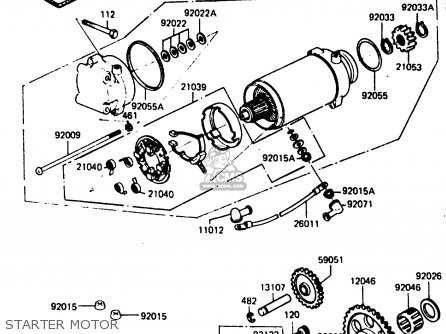 STARTER MOTOR - ZX750E1 1984 EUROPE FR FU GR IT NR SD ST