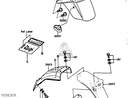 FENDER - ZX750E1 1984 EUROPE FR FU GR IT NR SD ST